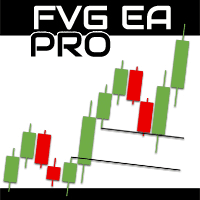 FVG EA Pro Conservative Strategy Tester result, 21.38% simulated ROI