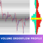 Volume Orderflow Profile trading robot logo