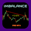Imbalance Pro trading robot logo