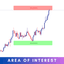 Area of Interest trading robot logo