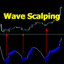 Wave Scalping trading robot logo