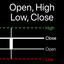 OHLC Levels Pro trading robot logo