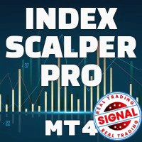Index Scalper PRO MT4 trading robot logo