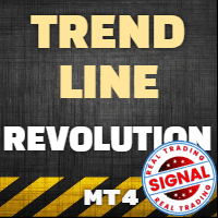 Trend Line GRID mt4 Conservative Strategy Tester result, 12.71% simulated ROI