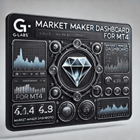 Market Maker Dashboard by G labs trading robot logo