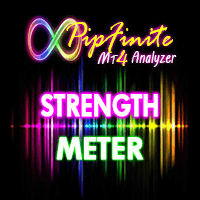 PipFinite Strength Meter trading robot logo