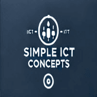 Simple ICT Concepts MT4 Aggressive Strategy Tester result, -41.84% simulated ROI