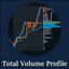 Total Volume Profile trading robot logo