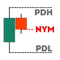 Haven Key Levels PDH PDL trading robot logo