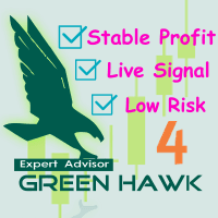 Green Hawk MT4 Conservative Strategy Tester result, 21.93% simulated ROI