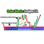 Order Blocks Scalper trading robot logo