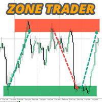 Zone Trader MT4 trading robot logo