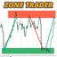 Zone Trader MT4 trading robot logo