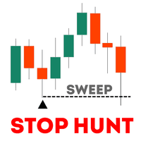 Haven Stop Loss Hunter trading robot logo