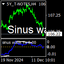 Sinus wave Tv trading robot logo