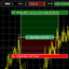 Risk Calculator Panell trading robot logo