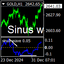 Sinus wave trading robot logo