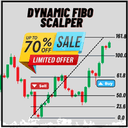 Dynamic Fibo Scalper trading robot logo
