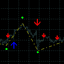 Zig Zag Plus Arrows trading robot logo