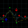 Zig Zag Plus Arrows