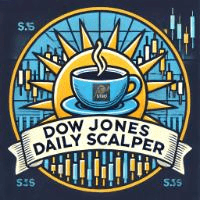 Dow Jones Daily Scalper trading robot logo