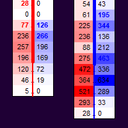 Kecia Footprint Orderflow trading robot logo