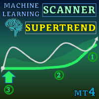 ML Adaptive SuperTrend MT4 trading robot logo