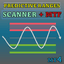 Predictive Ranges MT4 Scanner Multi TF trading robot logo