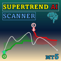 SuperTrend AI Clustering MT5 with Scanner Conservative Strategy Tester result, 24.57% simulated ROI