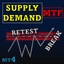 Supply Demand Retest and Break MT4 Multi Timeframe trading robot logo