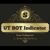 Ut Bot Indicator Conservative Strategy Tester result, 4.38% simulated ROI