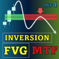 Inversion Fair Value Gaps MT4 Multi TF Conservative Strategy Tester result, 24.87% simulated ROI