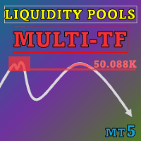 Liquidity Pools MT5 Conservative Strategy Tester result, 24.79% simulated ROI