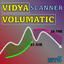 Volumatic VIDyA MT5 trading robot logo