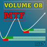 Volumetric Order Blocks MT5 Multi Timeframe
