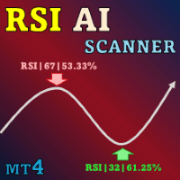 RSI Kernel Optimized MT4 with Scanner trading robot logo