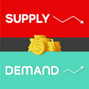 Supply Demand levels trading robot logo