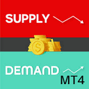 Supply Demand levels MT4 trading robot logo