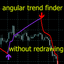 Angular Trend Lines trading robot logo