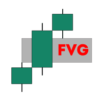 Haven FVG Indicator trading robot logo