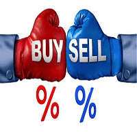 Buy Sell Probability Indicator trading robot logo