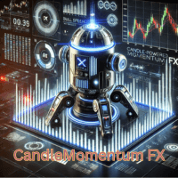 CandleMomentum FX trading robot logo