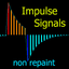 Cyclic Impulse trading robot logo