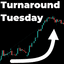 Turnaround Tuesday EA MT5 trading robot logo