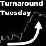 Turnaround Tuesday EA MT5