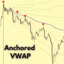 Anchored VWAP indicator trading robot logo