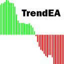 TrendEA FourAverage trading robot logo