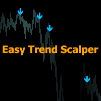 Easy Trend Scalper trading robot logo