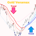 Gold Venamax MT4 trading robot logo