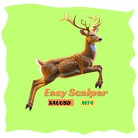 Easy Scapler Conservative Strategy Tester result, 5.19% simulated ROI